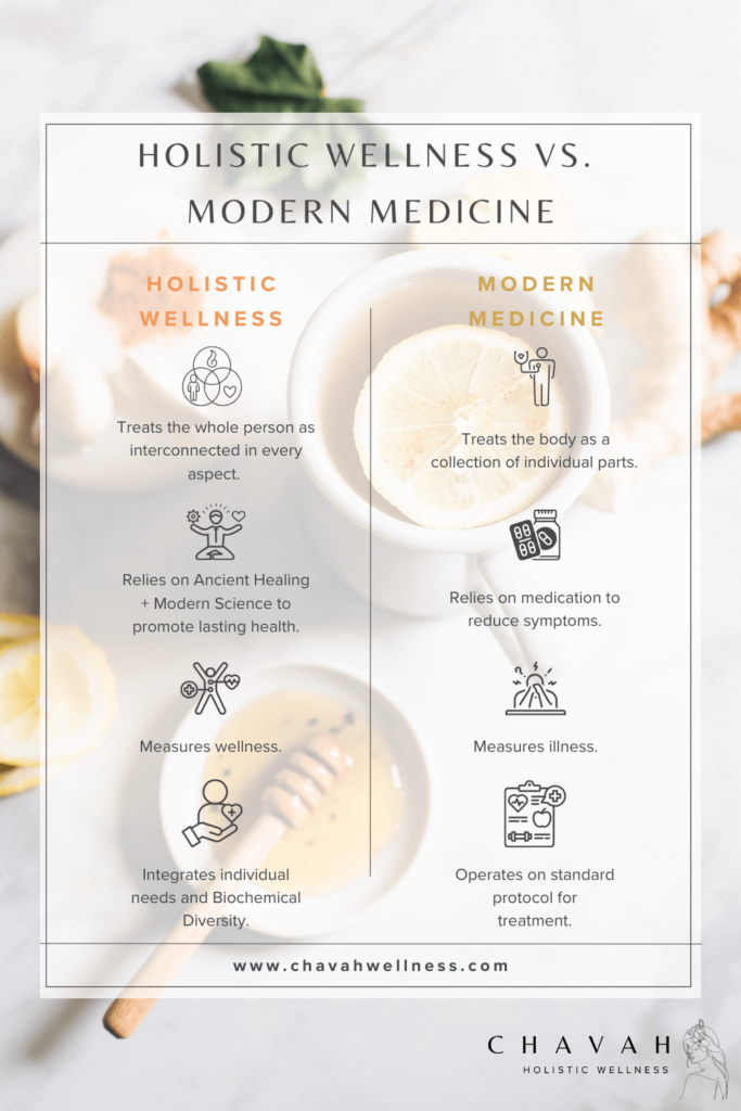 Holistic Wellness vs. Modern Medicine Differences. Chavah Holistic Wellness