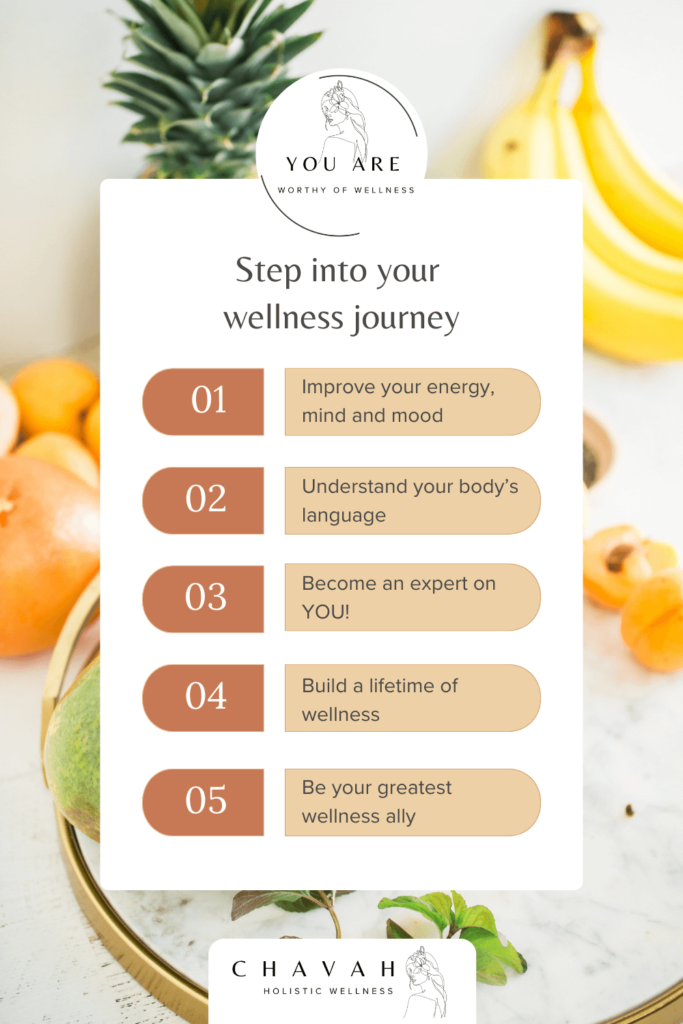 Secrets to Success: Step into your wellness journey. Find the confidence and clarity to be your greatest wellness ally. Chavah Wellness. Pillars of Wellness