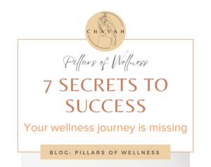 The Pillars of Wellness