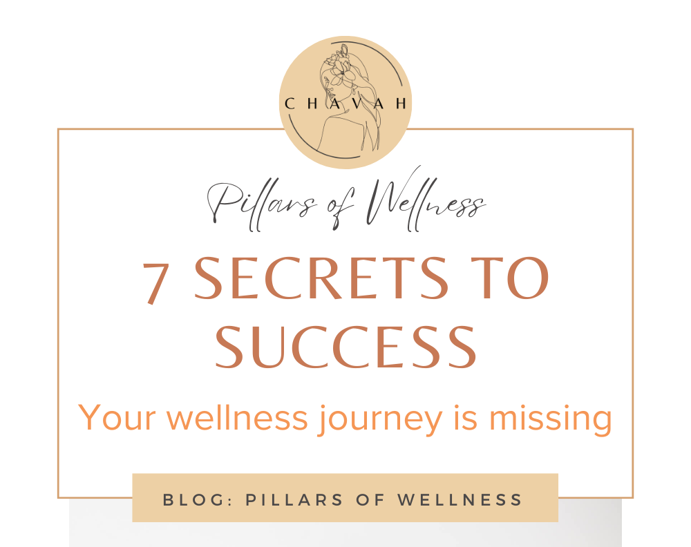 The Pillars of Wellness